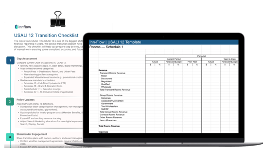 Campaign Deck - Q4 2025